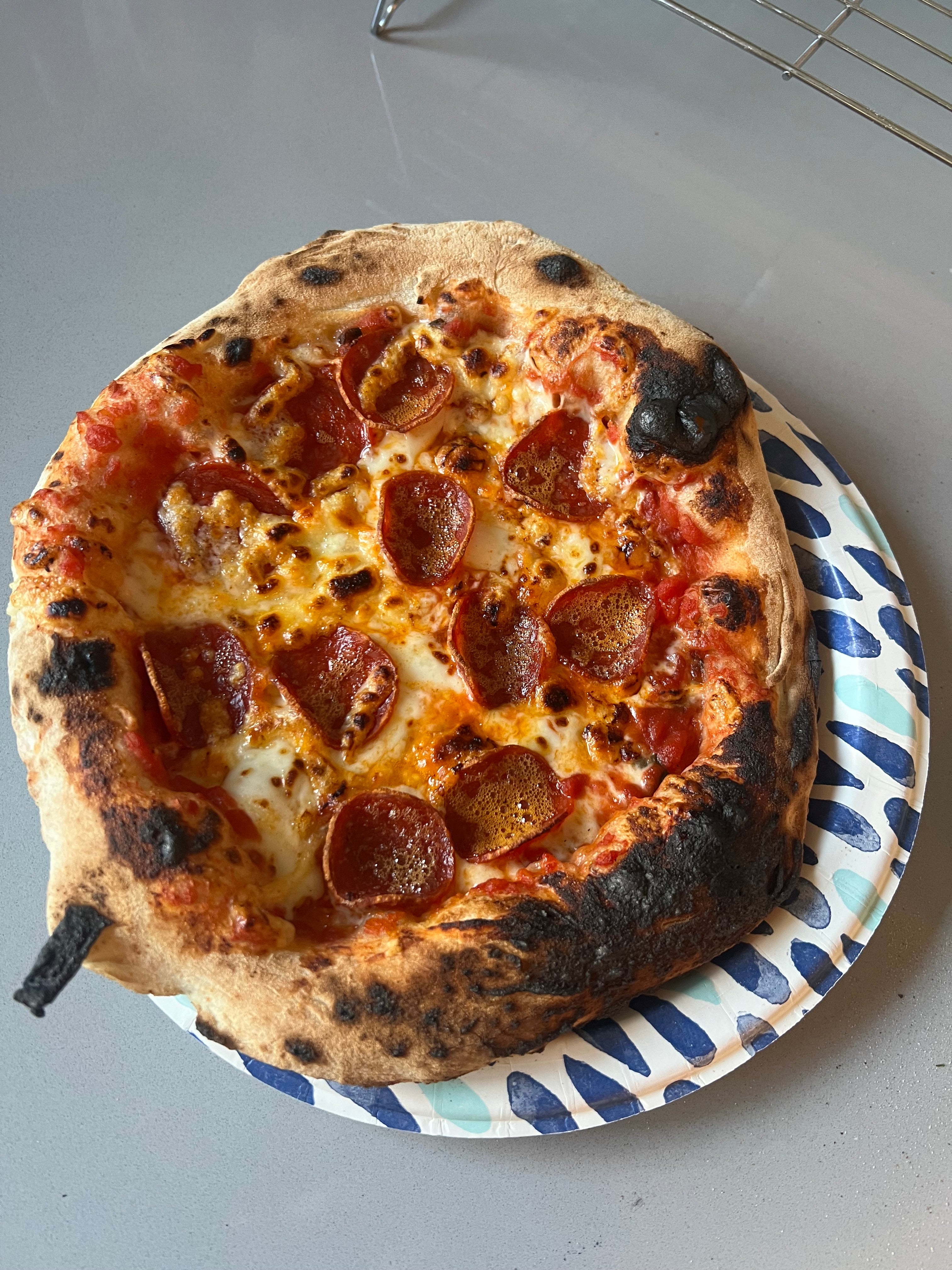 Pizza Dough
